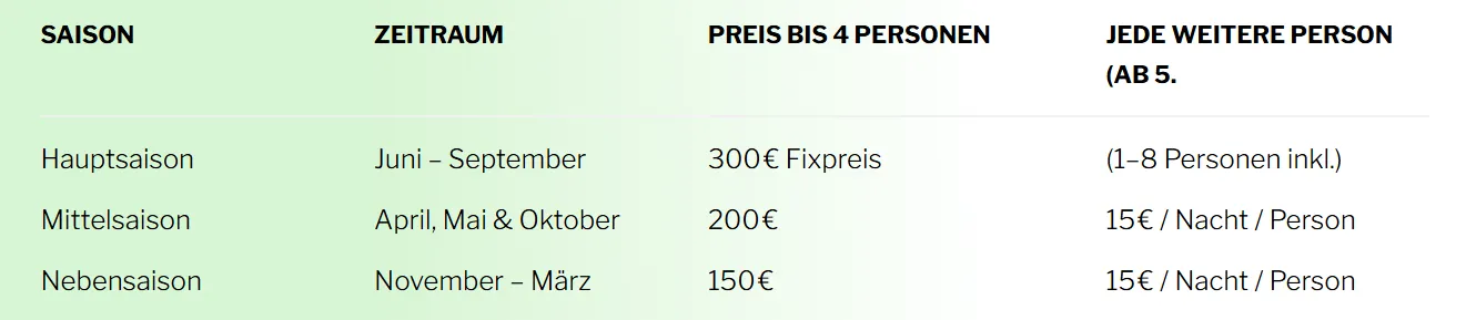 Tisch von Villa Magia Verde